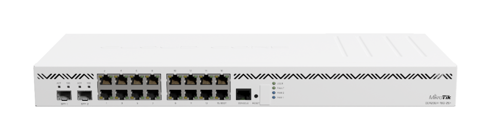 CCR2116-12G-4S+ - Image 3